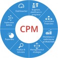 Soluţiile informatice CPM (Corporate Performance Management) permit managerilor sã renunţe la clasicele fişiere Excel pentru optimizarea proceselor decizionale ale afacerii, rezultatele devenind mai fiabile şi mai puţin costisitoare. Acestea combinã...