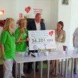 CEC-ul campaniei şi mulţumirile noastre colegilor, clienţilor pentru efortul depus în strângerea sumei de 23.701,28 lei şi, împreunã cu donaţia din partea cora Drobeta, în valoare de 12.500 de lei...