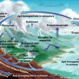      Această informare este efectuată de Talpos Atena Alina PFA, cu sediul în sat Cordun, comuna Corcova, judeţul Mehedinţi, ce intenţionează să solicite la SGA Mehedinţi, aviz de gospodărire a...